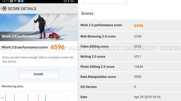 Realme 3 Pro फीचर्स 