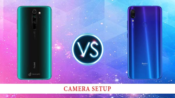 कैमरा सेटअप