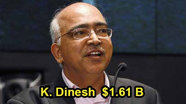 9वें नंबर पर K. Dinesh