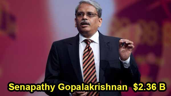 6थें नंबर पर Senapathy Gopalakrishnan