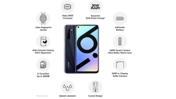 रियलमी ने भारत में लॉन्च किया 6आई बजट स्मार्टफोन, कीमत 12,999 रुपये