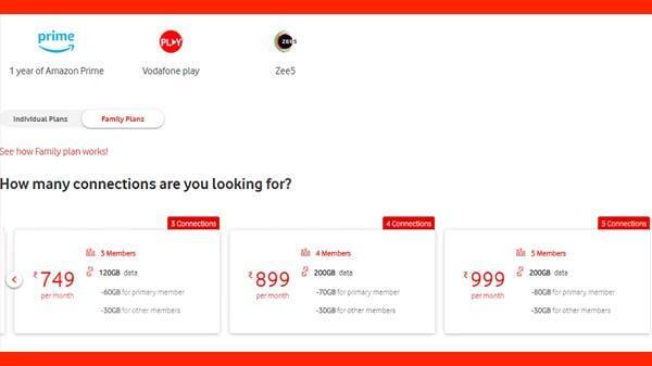 इस प्लान में नहीं मिलेगा डेटा रोलओवर बेनिफिट