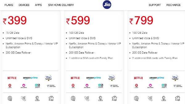  ₹399 वाले प्लान्स का फायदा