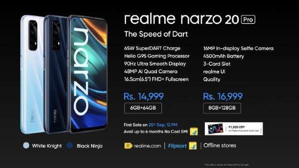 Realme Narzo 20 Pro की कीमत