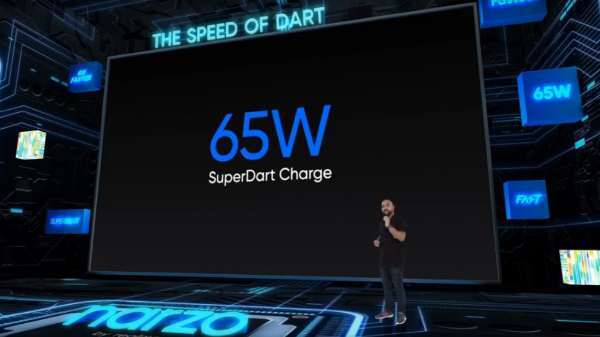 Realme Narzo 20 Pro की बैटरी और कनेक्टिविटी