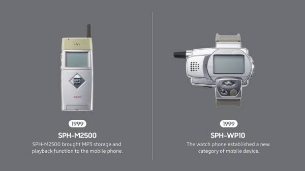 कंपनी का पहला सीडीएमए फोन