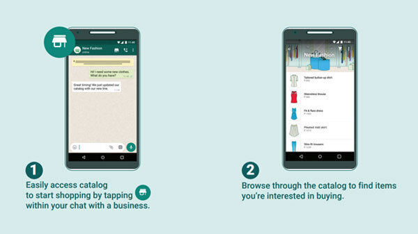 कोरोना को कम करने के लिए Carts