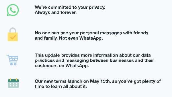 WhatsApp प्राइवेसी पॉलिसी नहीं की स्‍वीकार तो जाने क्‍या होगा? 