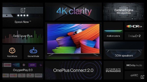 अट्रैक्टिव प्राइस और धांसु फीचर्स के साथ मिलती है OnePlus TV U1S टीवी, यहाँ से करें ऑनलाइन ऑर्डर