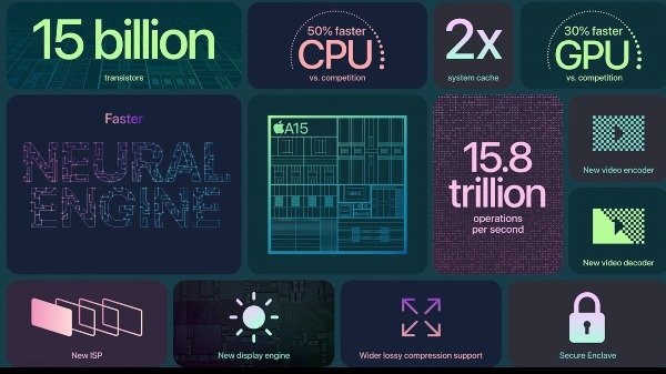 जानें सबसे फास्ट Apple A15 बायोनिक प्रोसेसर के बारे में, जो मिलता है iPhone 13 सीरीज में