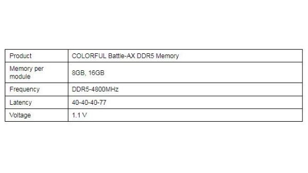 COLORFUL ने पेश किया Intel Z690 iGame Ultra सीरीज मदरबोर्ड