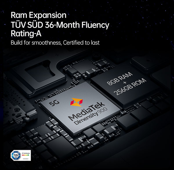 OPPO Reno7 5G फर्स्ट इम्प्रेशन: बेहतरीन कीमत के साथ मिलते हैं धाँसू फीचर्स