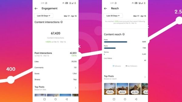 Instagram Tips: इंस्टाग्राम पर ऑर्गेनिक फॉलोवर्स कैसे बढ़ाएं, पूरा मंत्र जानें Instagram Tips: इंस्टाग्राम पर ऑर्गेनिक फॉलोवर्स कैसे बढ़ाएं, पूरा मंत्र जानें
