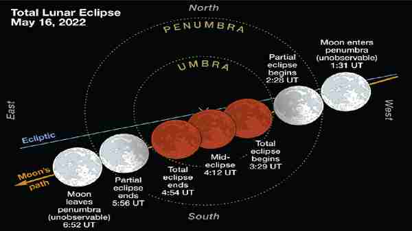 पूर्ण चंद्रग्रहण 2022: इन शहरों में 16 मई को दिखेगा ब्लड मून