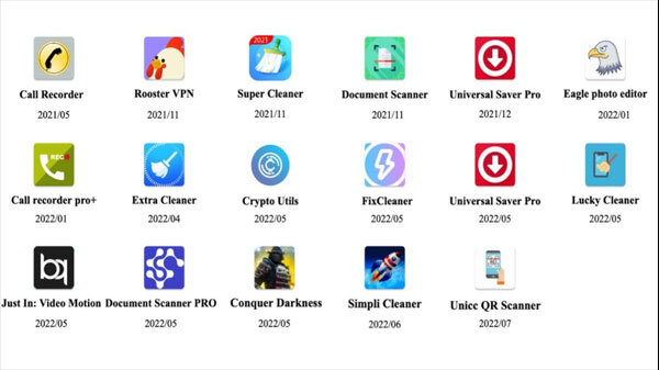 ये Apps चुरा रही है आपके पैसे और पासवर्ड, तुरंत करें Uninstall ये Apps चुरा रही है आपके पैसे और पासवर्ड, तुरंत करें Uninstall