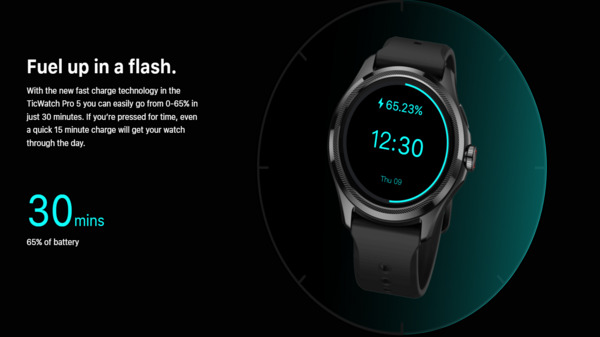 TicWatch Pro 5 स्मार्टवॉच भारत में लॉन्च, जाने कीमत और फीचर