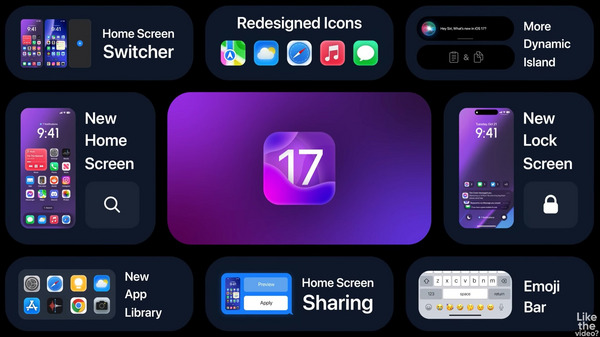 iOS 17 सार्वजनिक बीटा अब डाउनलोड के लिए उपलब्ध