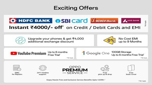 OPPO Reno 10 Pro 5G फास्ट चार्जिंग साथ लॉन्च , जाने कीमत OPPO Reno 10 Pro 5G फास्ट चार्जिंग साथ लॉन्च , जाने कीमत