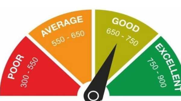 Gpay पर Cibil Score ऐसे करें पता, इन स्टेप्स को करें फॉलो