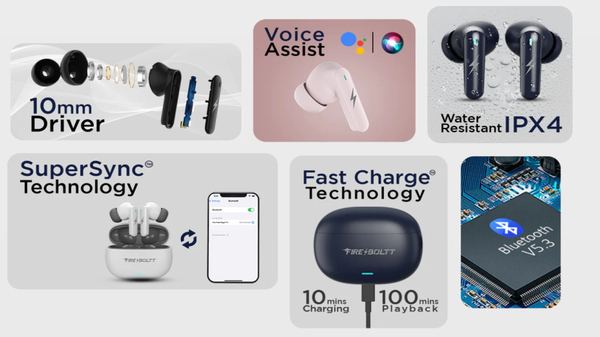फास्ट चार्जिंग के साथ Fire-Boltt Fire Pods ऑरा ईयरबड्स भारत में लॉन्च