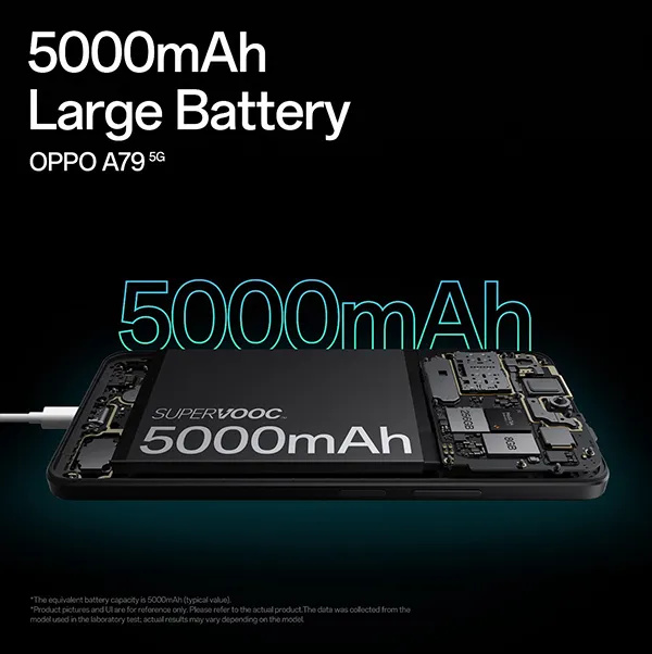 OPPO A79 5G के साथ पाएं परफॉर्मेंस और स्टाइल के बीच सही संतुलन !