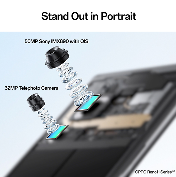 OPPO Reno11 Pro 5G की पहली झलक ही बना देगी आपको फोटोग्राफी का दीवाना