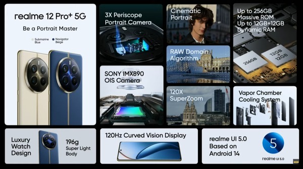 Realme 12 Pro और 12 Pro Plus की भारत में हुई धमाकेदार एंट्री
