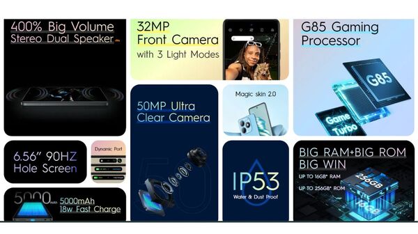 Tecno Spark 20 भारत में 10 हजार से भी कम कीमत में होगा लॉन्च Tecno Spark 20 भारत में 10 हजार से भी कम कीमत में होगा लॉन्च