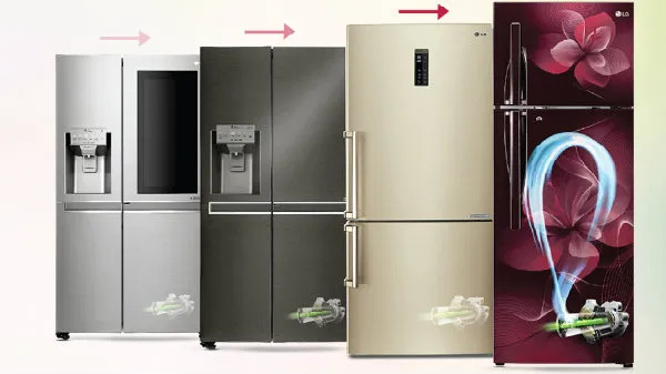 Flipkart Super Cooling Days 2024 सेल में AC, से लेकर इन पर छूट