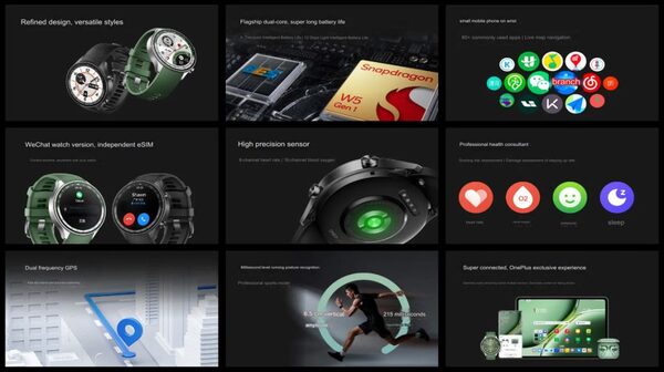 eSIM सपोर्ट, Snapdragon W5 चिपसेट के साथ नई OnePlus Watch 2 लॉन्च