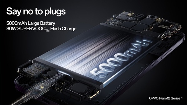 OPPO Reno12 Pro शानदार डिजाइन, बेहतरीन हार्डवेयर और AI का संगम