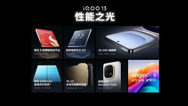 iQOO 13 स्नैपड्रैगन 8 एलीट चिपसेट के साथ लॉन्च, यहां जानें टॉप 5 फीचर