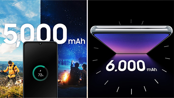 5000mAh vs 6000mAh Battery Smartphone: किसे चुनें और क्यों? 5000mAh vs 6000mAh Battery Smartphone: किसे चुनें और क्यों?