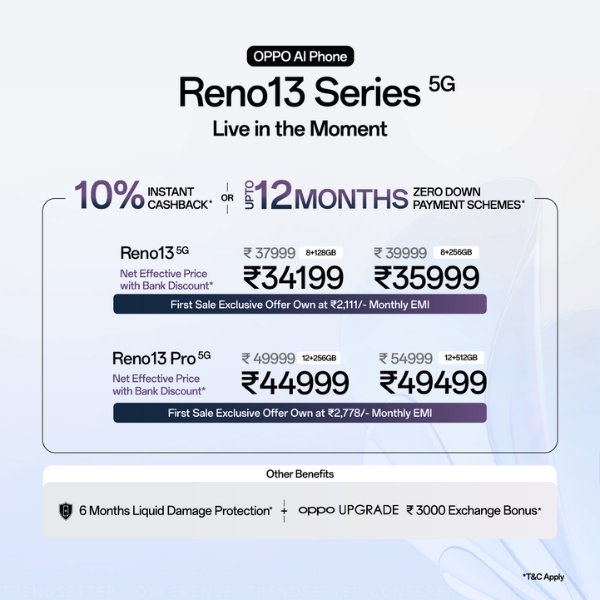 OPPO Reno13 Pro 5G: AI की ताकत से बढ़ाएं अपनी प्रोडक्टिविटी