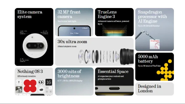 Nothing Phone 3a, Phone 3a Pro भारत में बिक्री के लिए उपलब्ध