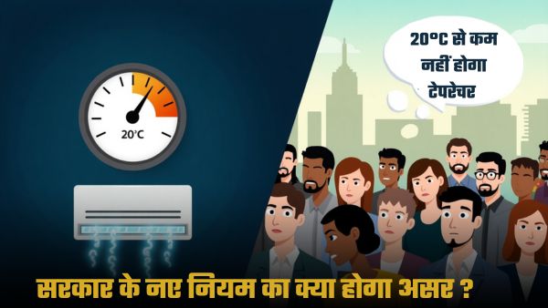 सरकार का नया रूल! क्यों 20°C से कम नहीं कर सकेंगे AC की कूलिंग