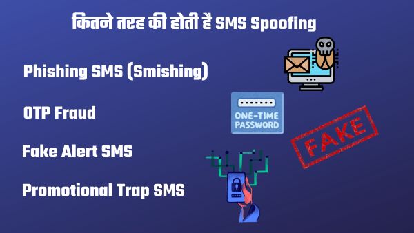 क्या है SMS Spoofing? स्कैमर्स कैसे करते हैं गलत इस्तेमाल
