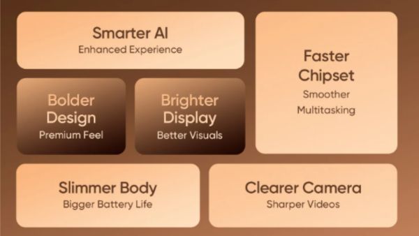 कब लॉन्च होगी 7000mAh बैटरी वाली Realme 15 सीरीज? कब लॉन्च होगी 7000mAh बैटरी वाली Realme 15 सीरीज?