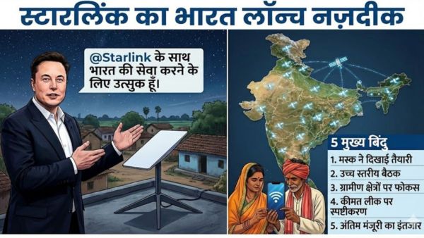 Starlink की भारत में एंट्री जल्द: एलन मस्क बोले- सेवा के लिए तैयार