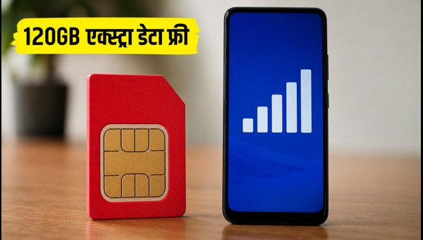 जियो का ₹3,599 वाला प्लान: 120GB एक्स्ट्रा डेटा
