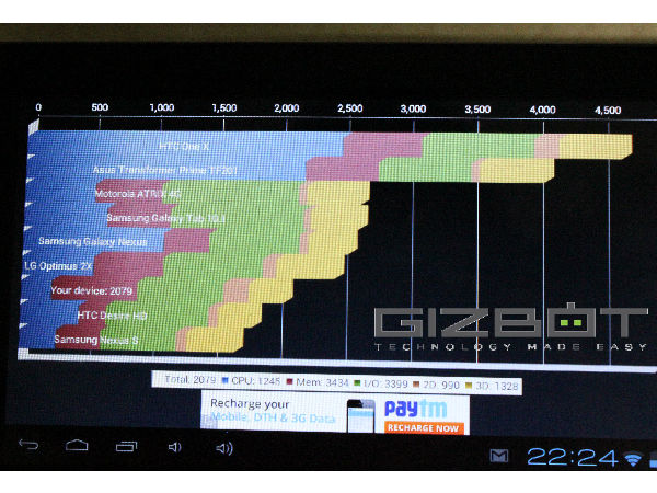 Mercury mTab 7 Review Images