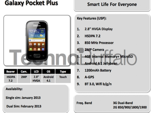 Samsung Galaxy Pocket Plus 