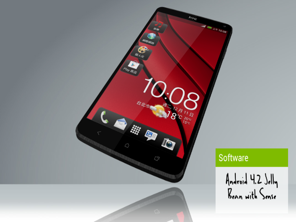 HTC M7 Concept Images