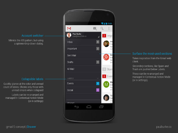 Gmail 5 for Android Concept 