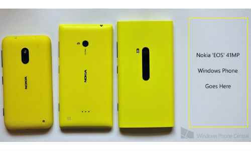 Lumia EOS Codename Elvis Leaks Along with Nokia Tablet 