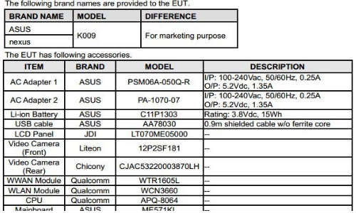 Asus K009 Tablet Coming Soon: Will It Be Next Gen Nexus Tablet?