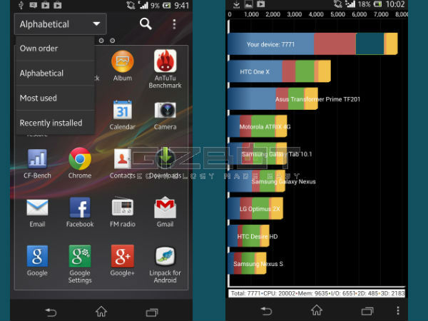 Sony Xperia Z – Hands On Review Sony Xperia Z – Hands On Review