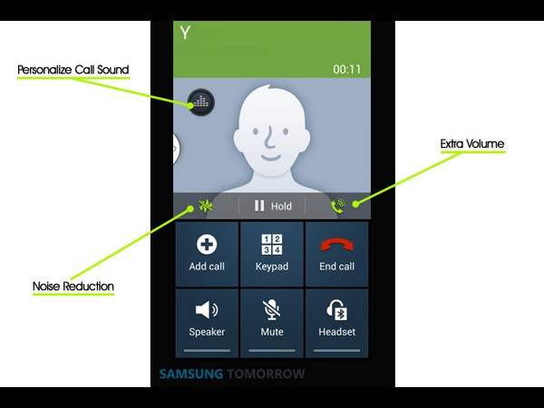 Samsung Galaxy S4: Optimizing in-call audio clarity