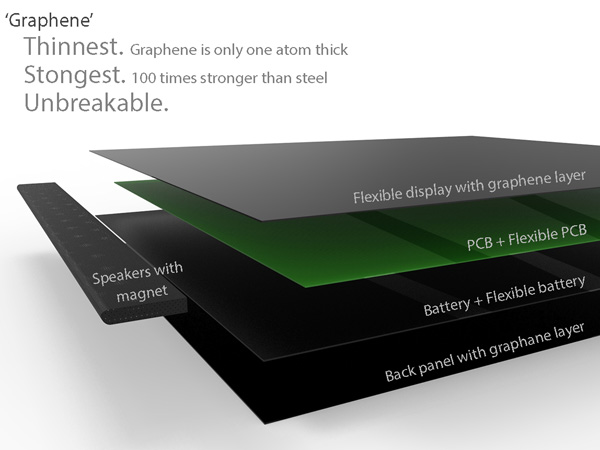 iPhone 6 concept image - 5