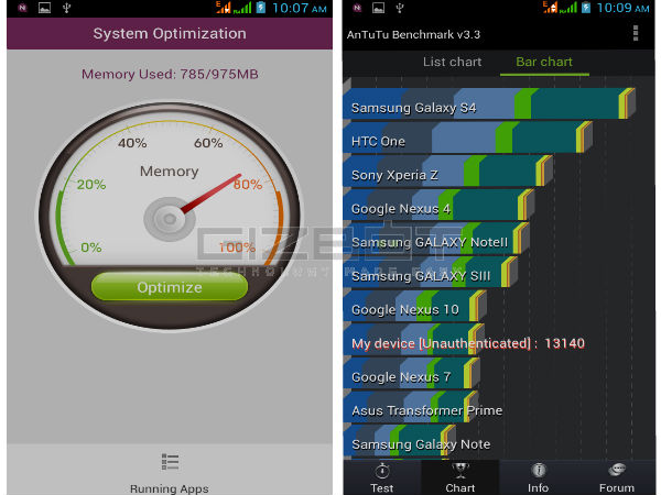 Spice Stellar Pinnacle Pro Mi- 535: Hands On Review